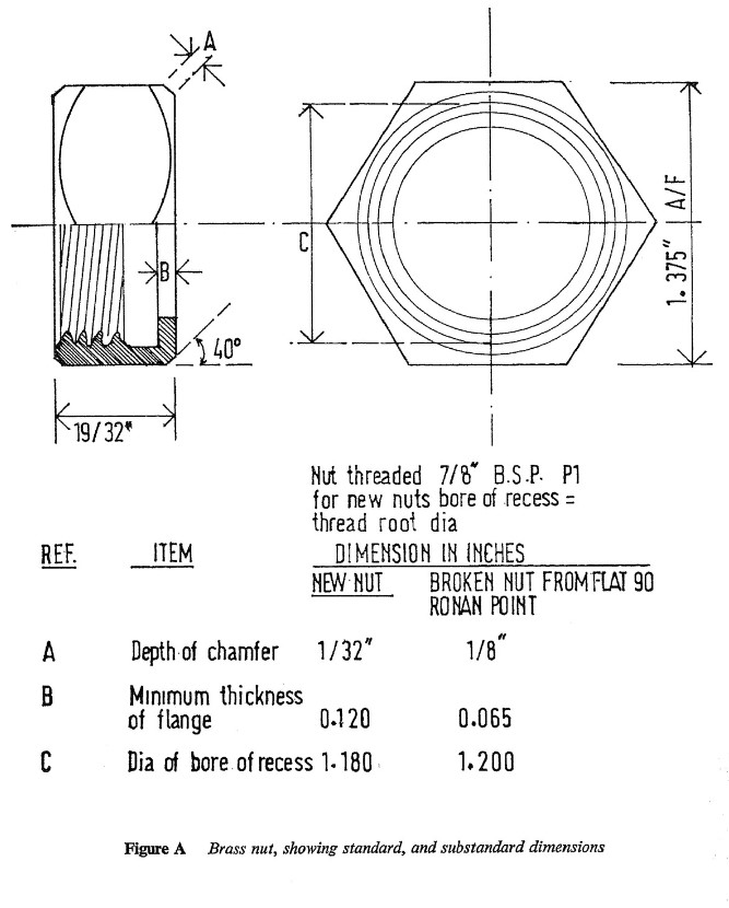 Ronan point gas fitting.jpg