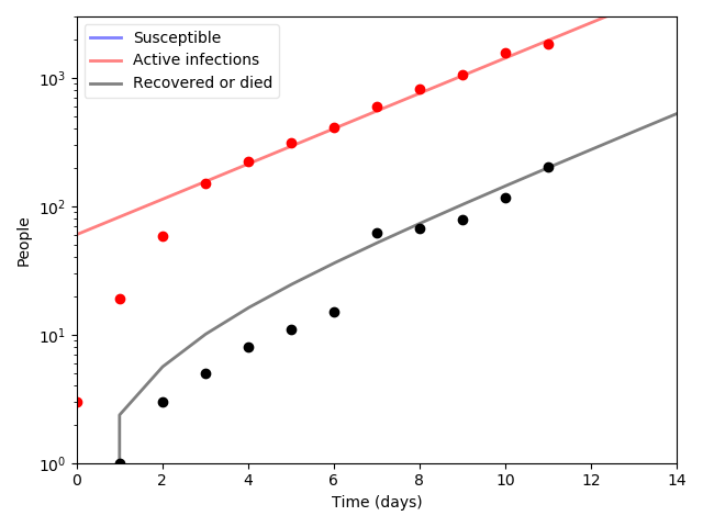 Figure_1.png
