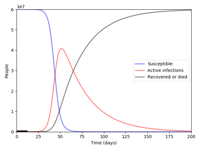 Figure_1_full.png