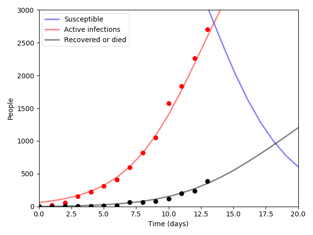 Figure_1.png