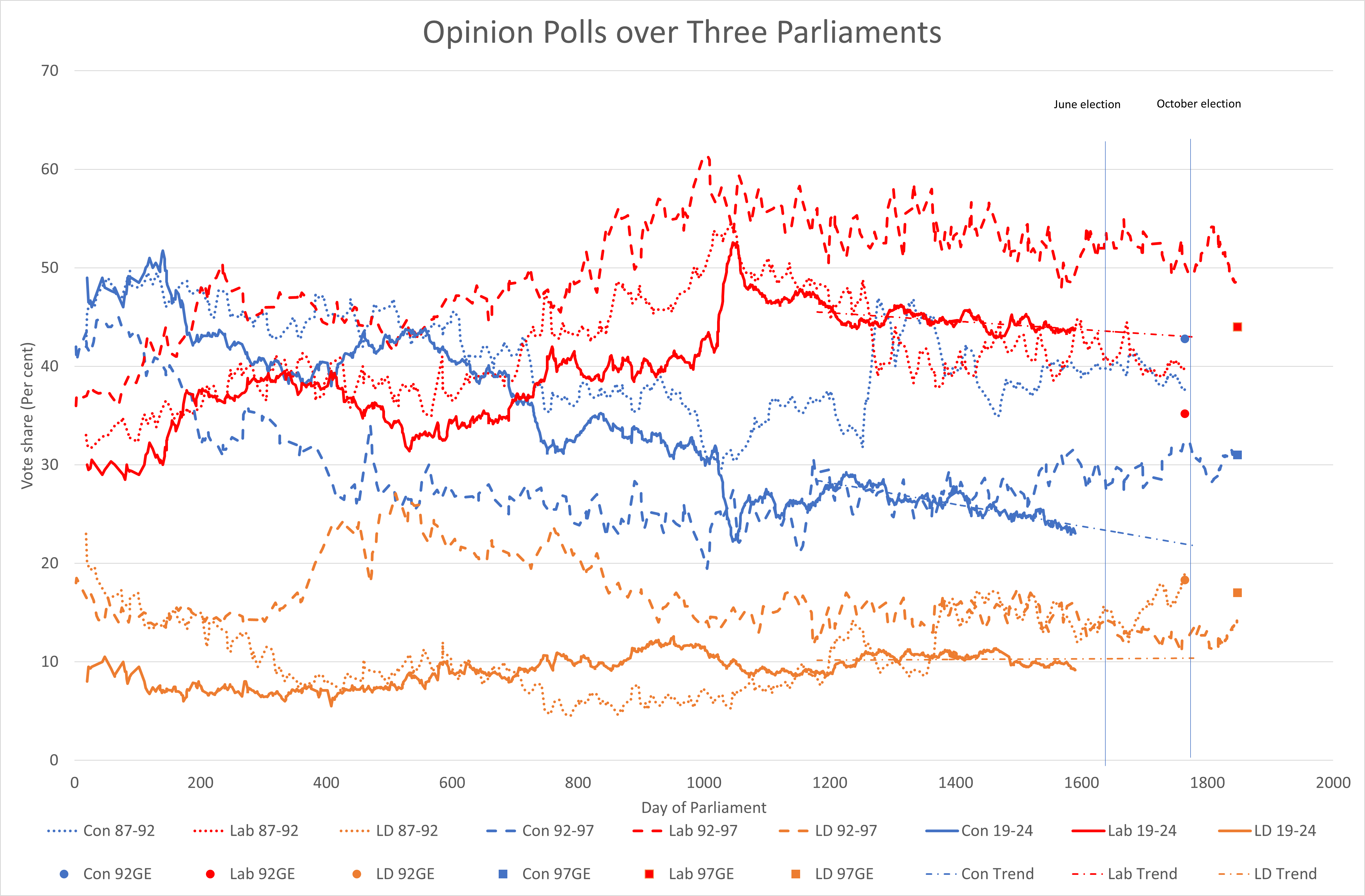 GE24 Apr.png